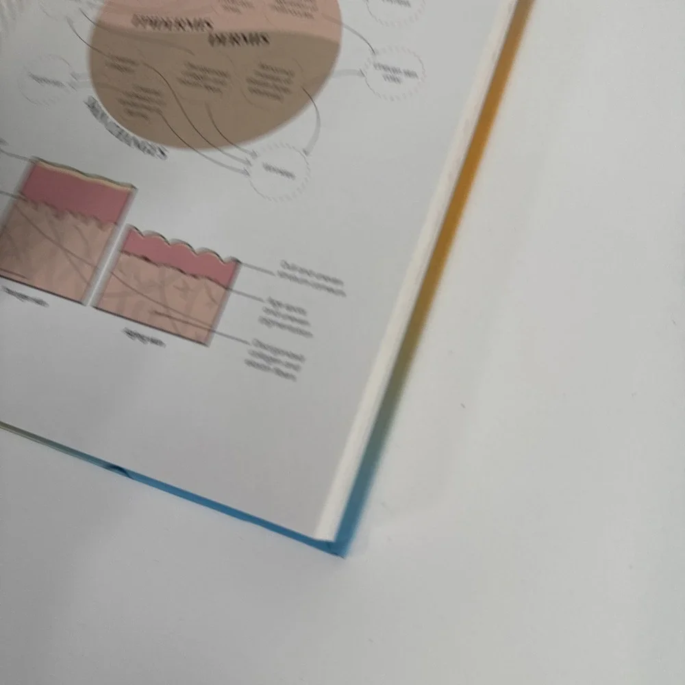 The Science of Beauty: Debunk the Myths and Discover What Goes Into Your Beau...